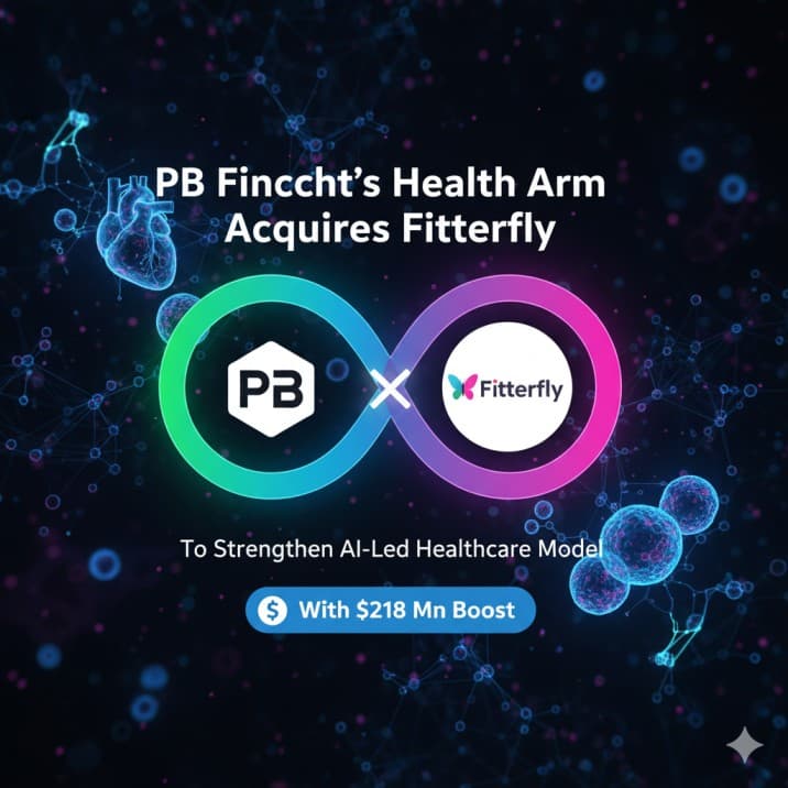 PB Fintech’s Health Arm Acquires Fitterfly in $218 Mn Push for AI-Led Care